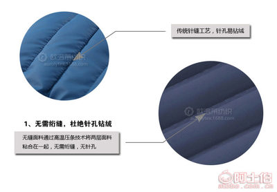 【歐洛萊紡織新男女中老年款無縫充秋羽絨服防絨內膽雙層復條印花植絨面布料