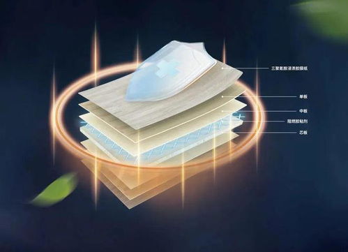 莫干山難燃膠合板,硬核守護建筑防火安全